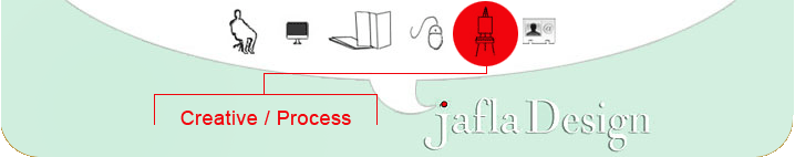 Jafla design map hotspot menu